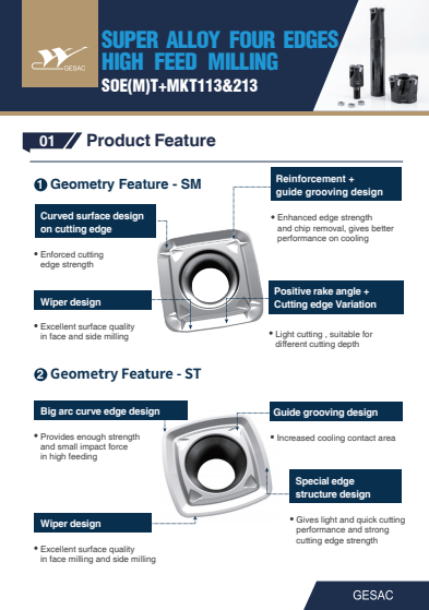 Super Alloy Four Edges High Feed Milling SOE(M)T+MKT113&213